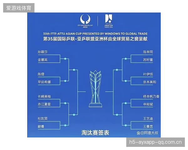 乒乓球签表出炉！如何在比赛中占据优势？
